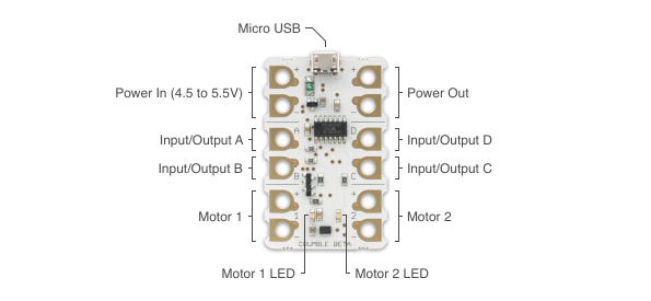 download arduino 1.8.5