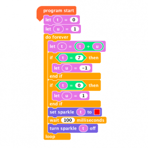 Programming Challenge: Reaction timer game | Redfern Electronics